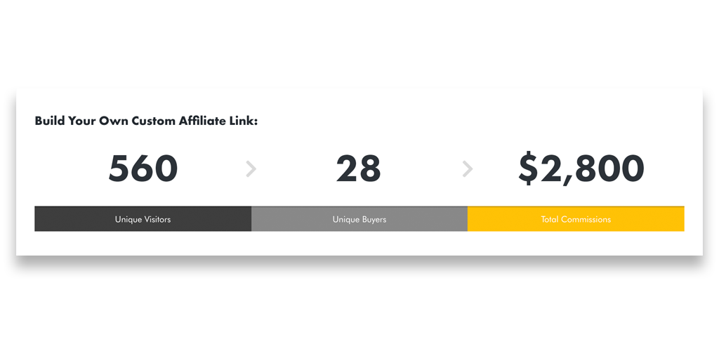 Sign In To Your Affiliate Dashboard